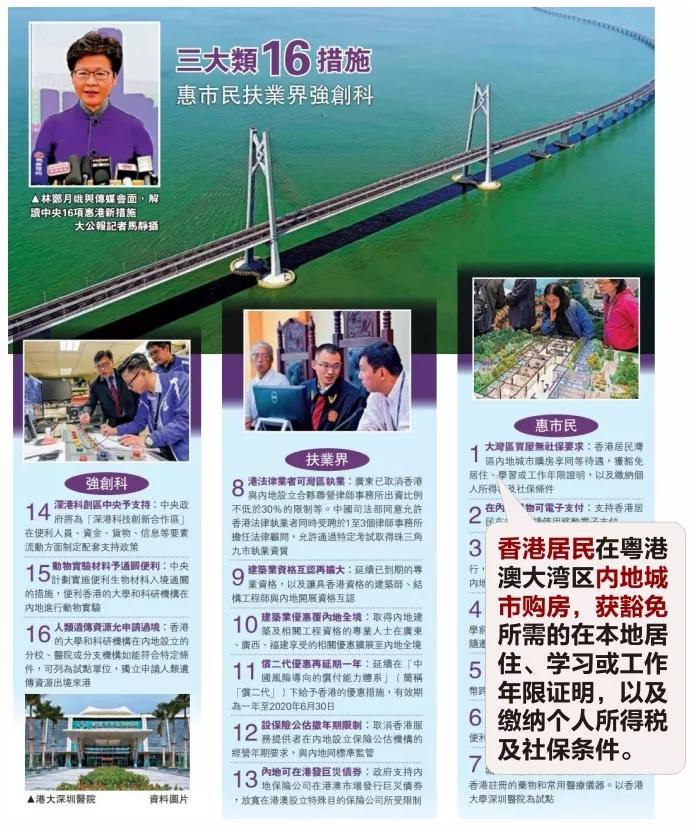 2025澳门与香港精准资料免费大全.全面释义与解答落实