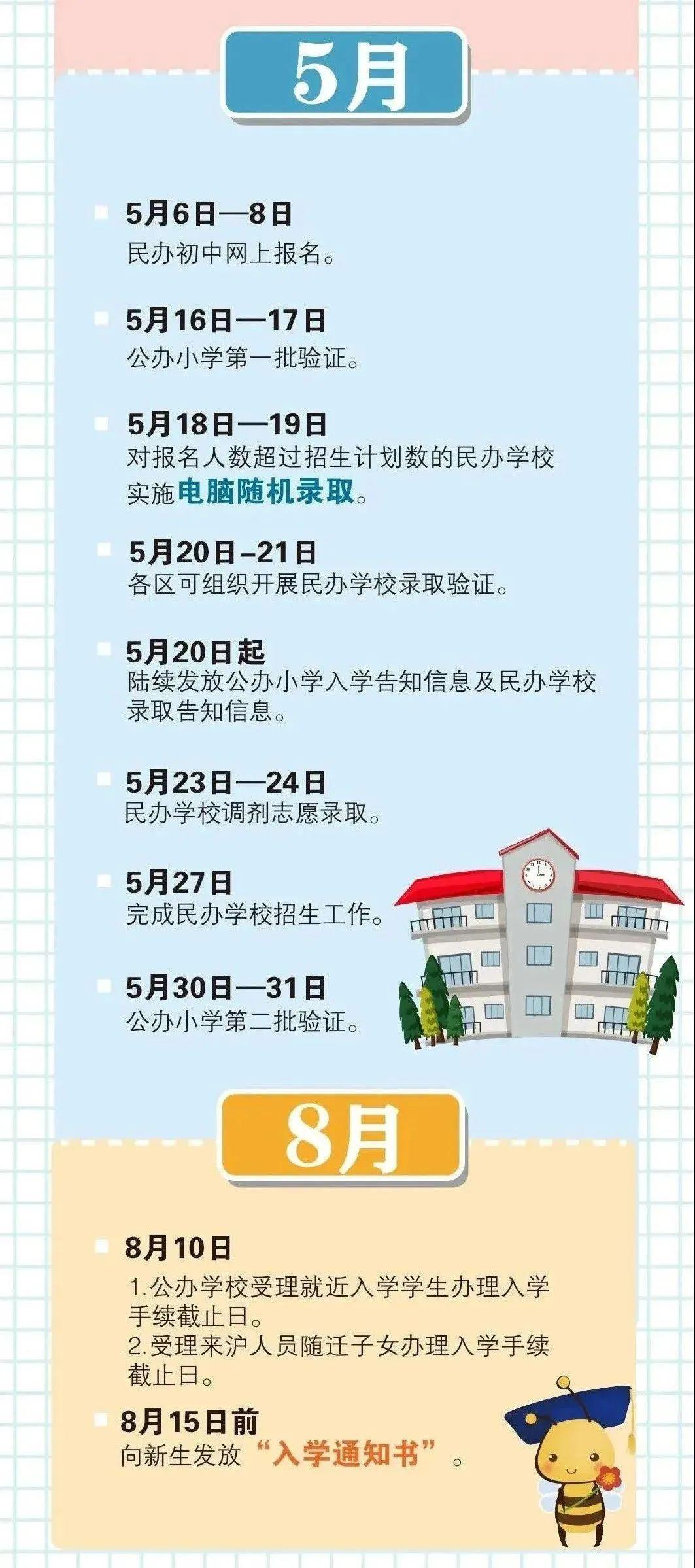 2025年正版澳门与香港资料免费大全,全面释义与解答落实