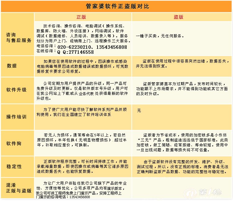 香港与澳门7777788888管家婆总裁-实证释义、解释与落实