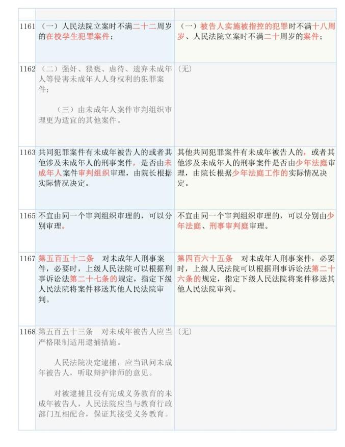 2025最新免费资料大全详细解答、解释与落实