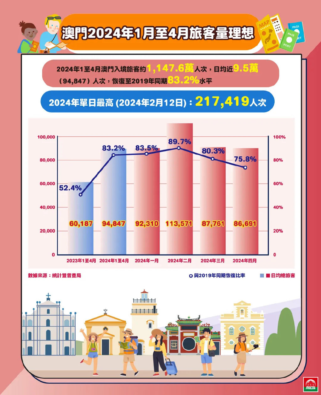 快评 第47页