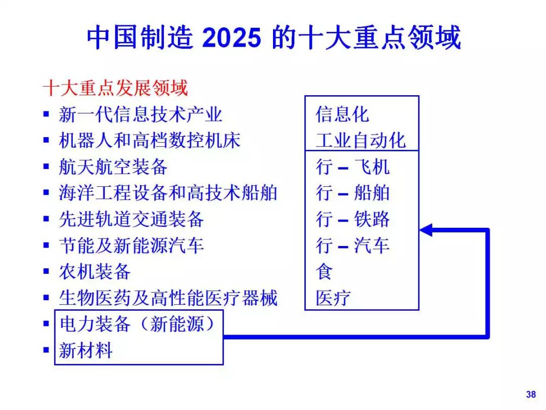 2025最新免费资料大全，深度解析、详尽解释与实际应用