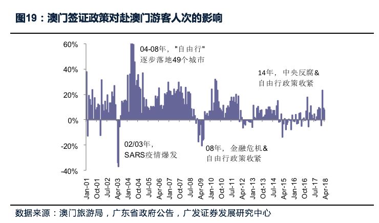 快评 第42页