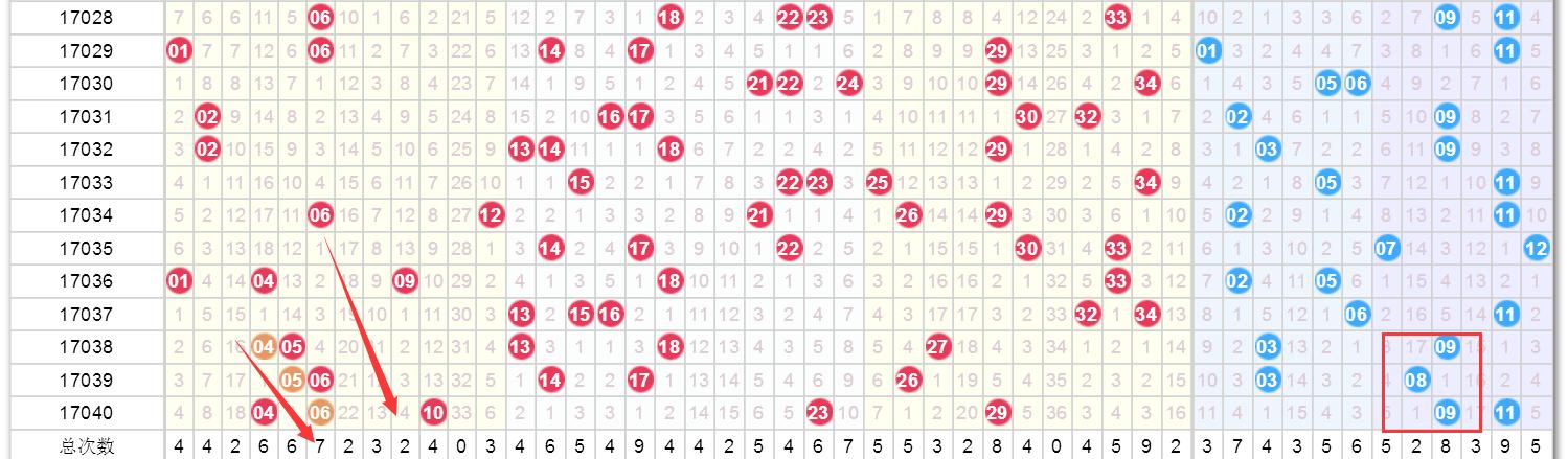 全面推广2025年澳门今晚开奖号码，深度解析、详细解答与有效落实