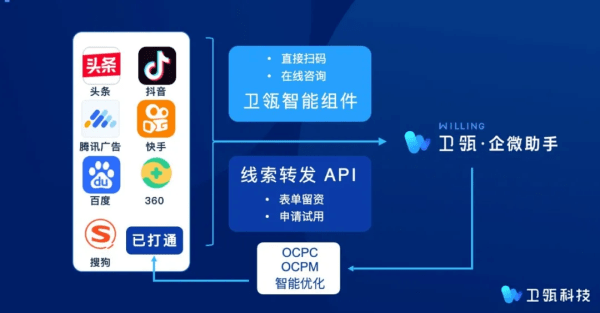 管家一码一肖一码最准，数字时代的精准服务新理念