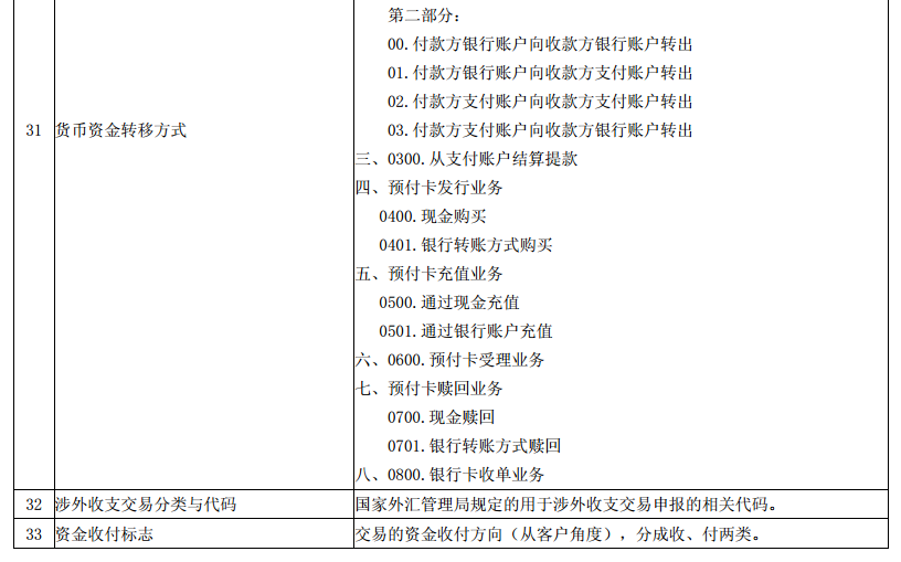 香港与澳门，一码一肖一特一中的实证释义、解释与落实