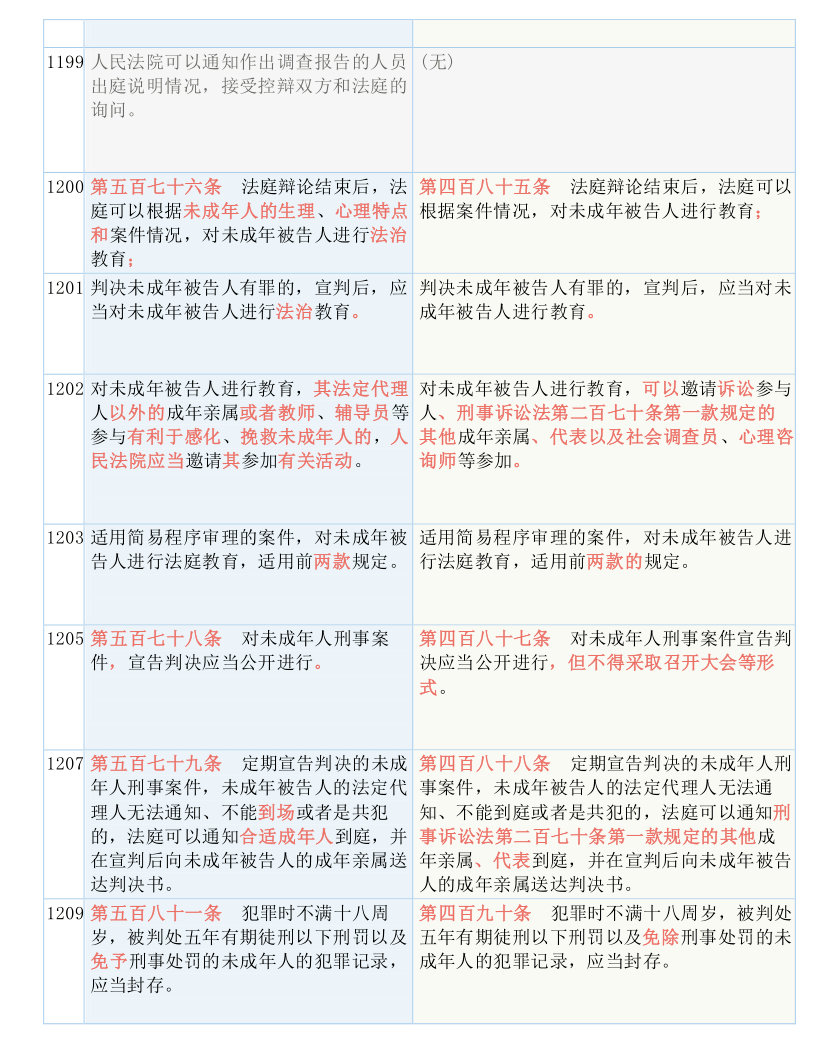 香港澳门资料大全全面释义、解释与落实
