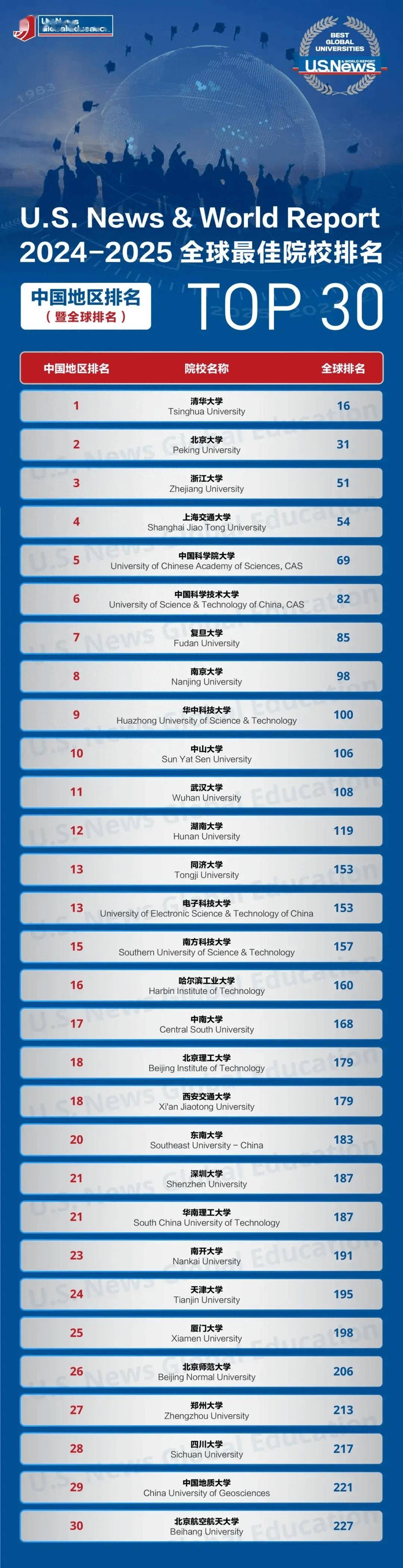 香港+澳门+资料大全全面释义、解释与落实