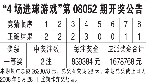 777778888精准免费四肖;警惕虚假宣传-内容介绍执行