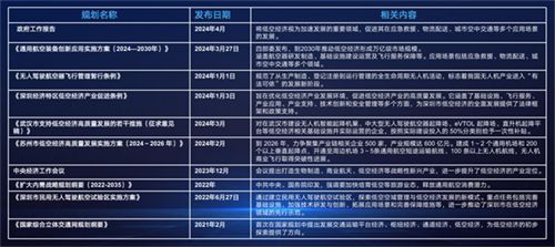 快评 第13页