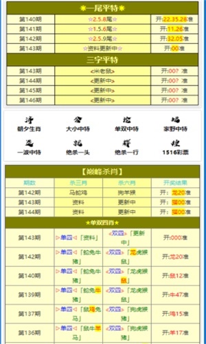 澳门三肖三码精准100%小马哥;警惕虚假宣传-系统管理执行