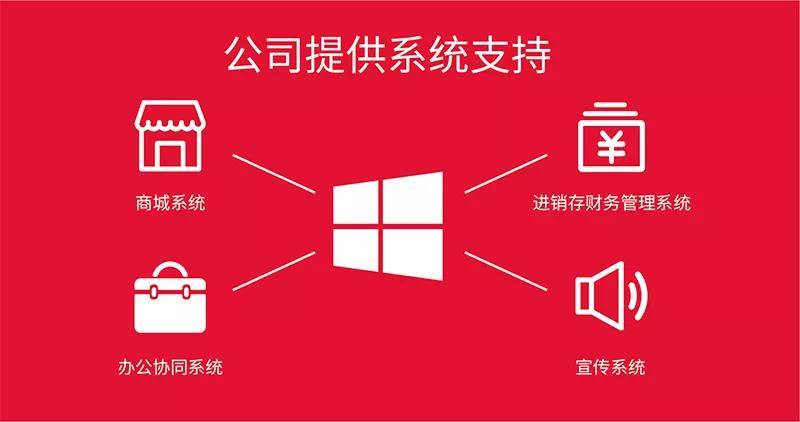 新澳2025天天正版资料大全;警惕虚假宣传-系统管理执行