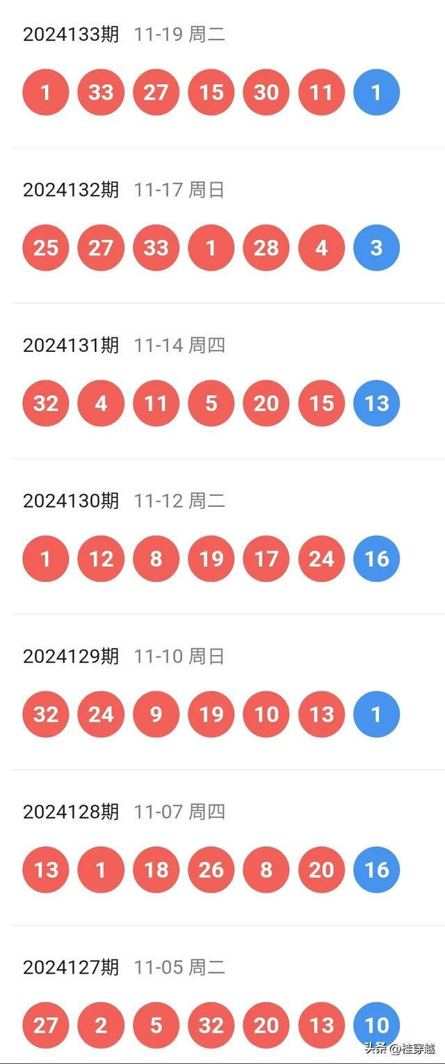 新澳天天开彩期期精准;警惕虚假宣传-系统管理执行