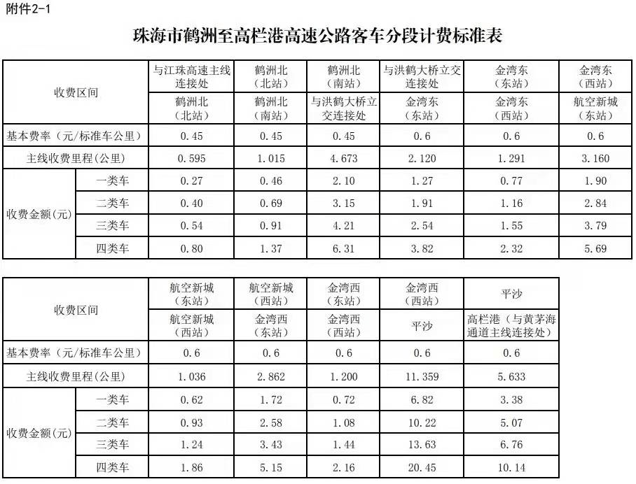 快评 第56页