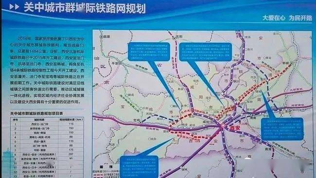 阎良城际铁路最新规划，加速区域一体化，引领未来出行新风尚