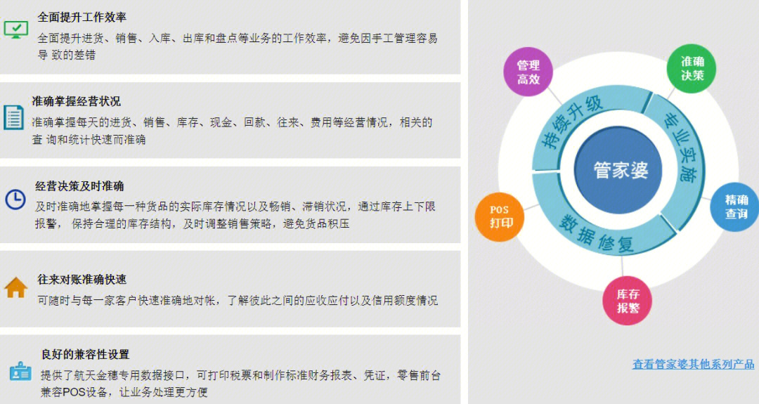 2025澳门管家婆100%精准-实证释义、解释与落实