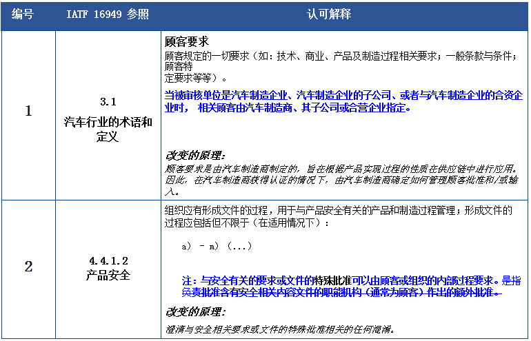 澳门与香港一码一肖一特一中Ta几si,全面释义与解答落实