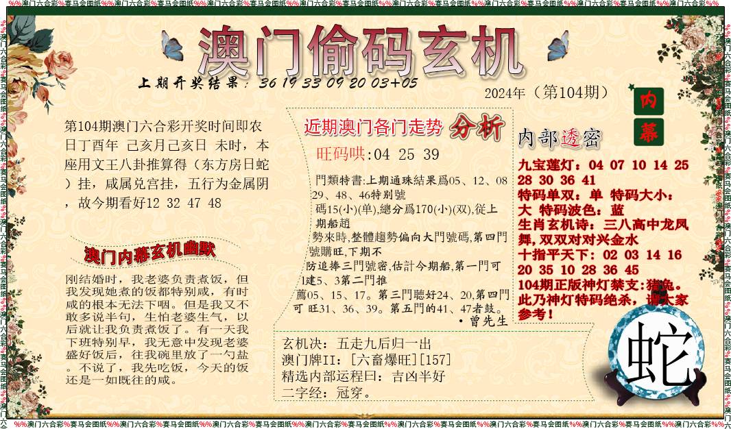 澳门管家婆100%精准图片,的虚假宣传-精选解析与落实