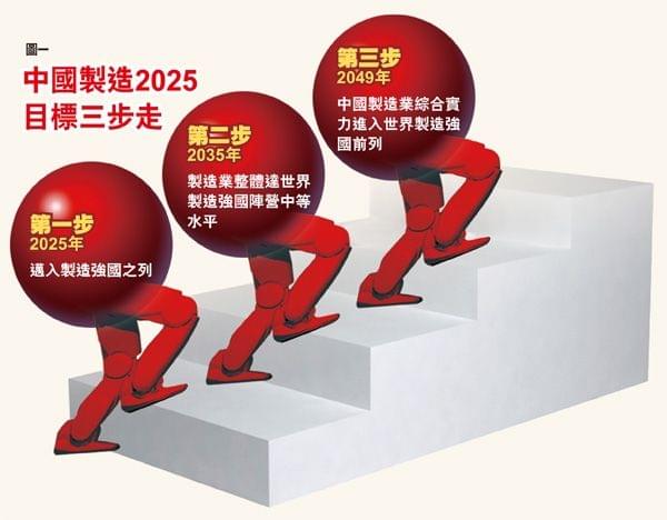 2025香港和新澳2025精准正版免費資料