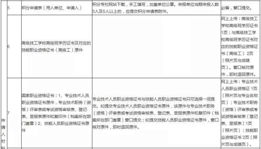 快评 第51页