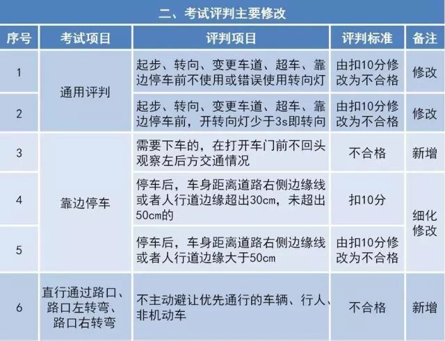 截止2025正版资料免费大全,详细解答、解释与落实