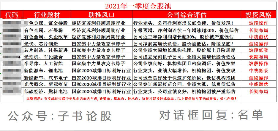 公开2025全年資料免費,详细解答、解释与落实
