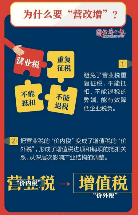 快评 第50页