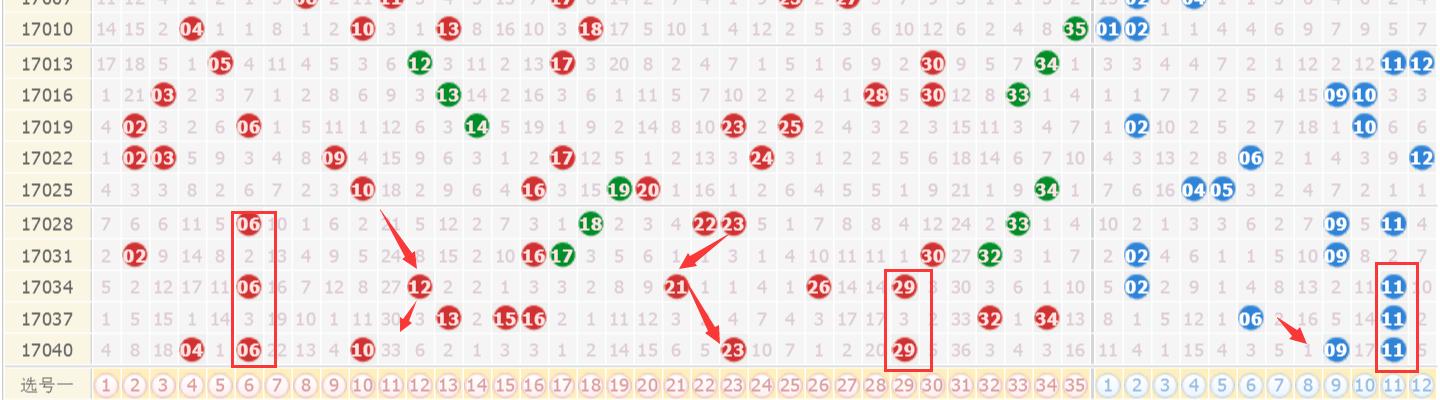 全面推广2025年澳门今晚开奖号码,详细解答、解释与落实