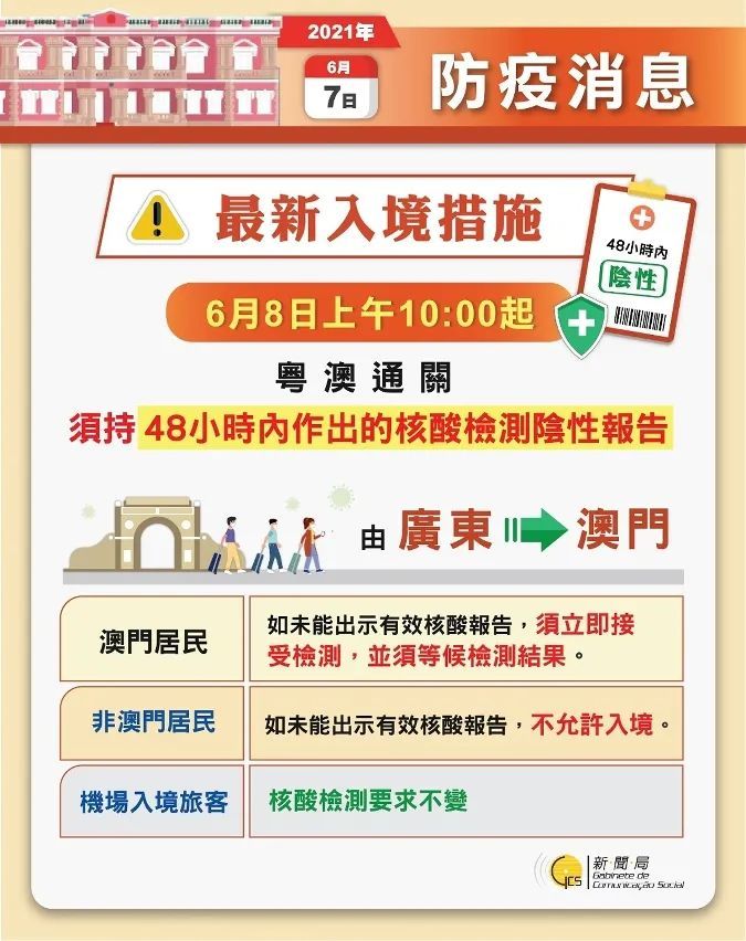 新澳门与香港准确内部免费资料精准大全,精选解析、落实与解释