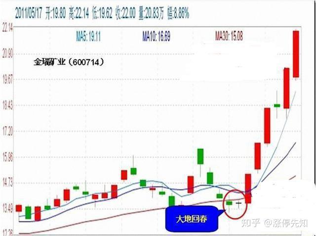 精选澳门管家婆100%精准，深度解析与实战应用