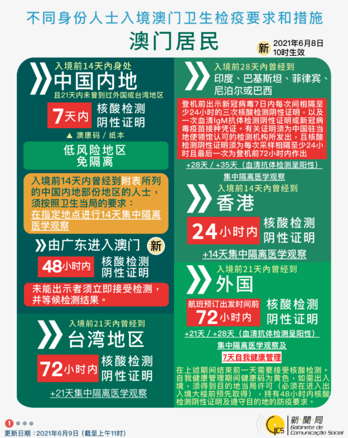 2025澳门管家婆100%精准，深度解析与实施策略