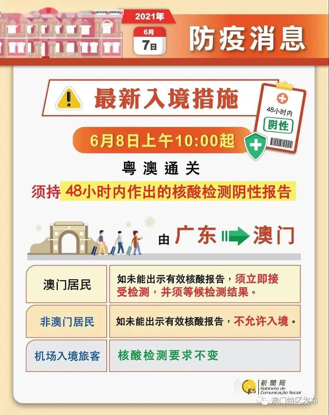 今日澳门管家婆100%精准，深度解析与实施策略