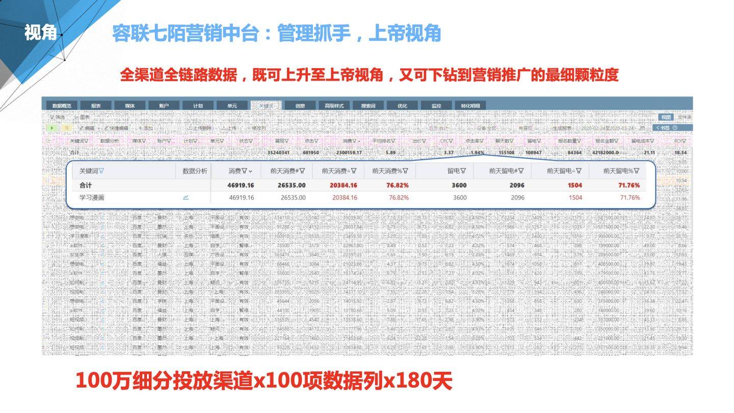 澳门管家婆100%精准，深度解析与实战应用
