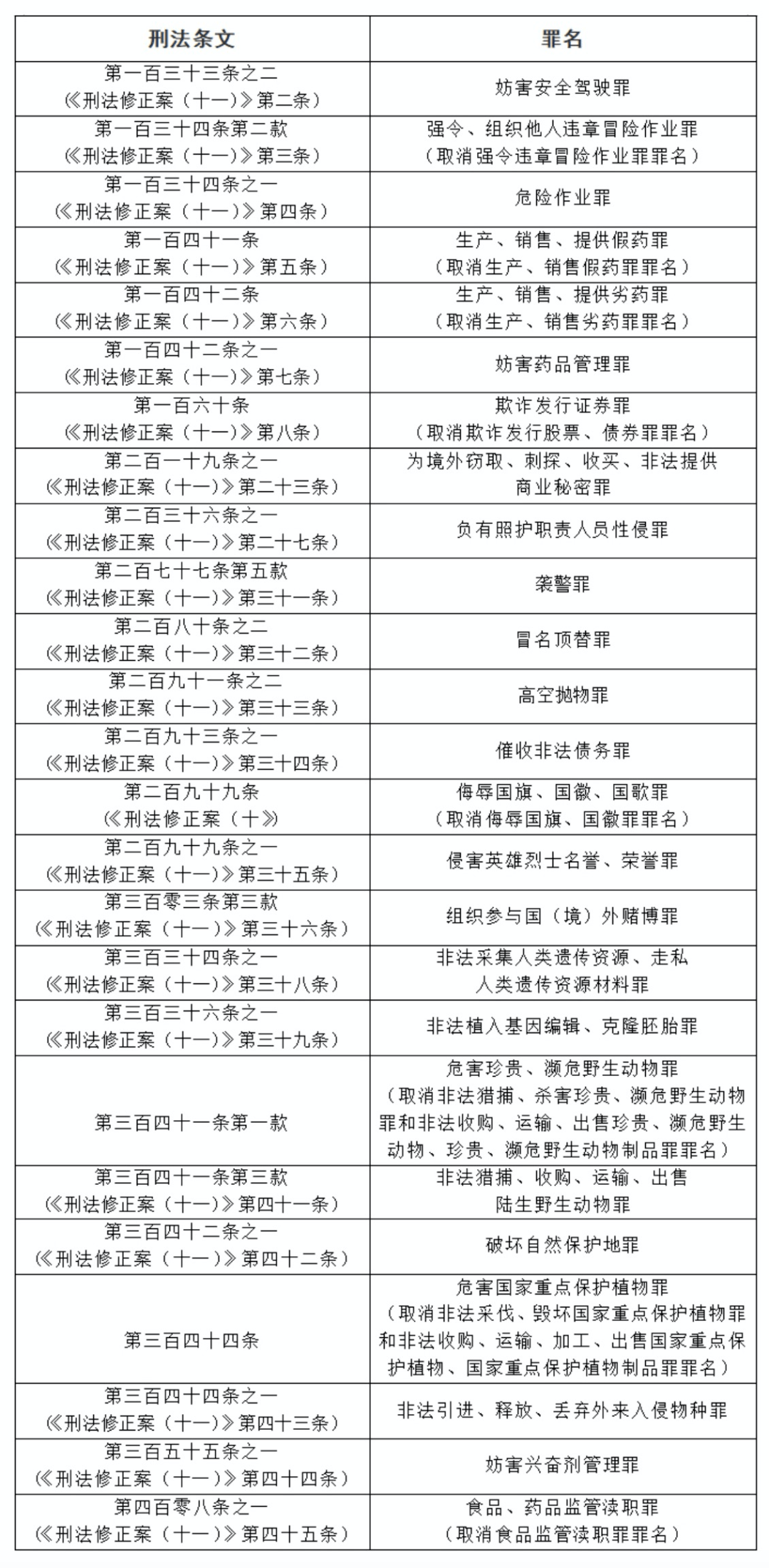 最新澳门与香港一码一肖一特一中合法性详解释义、解释与落实