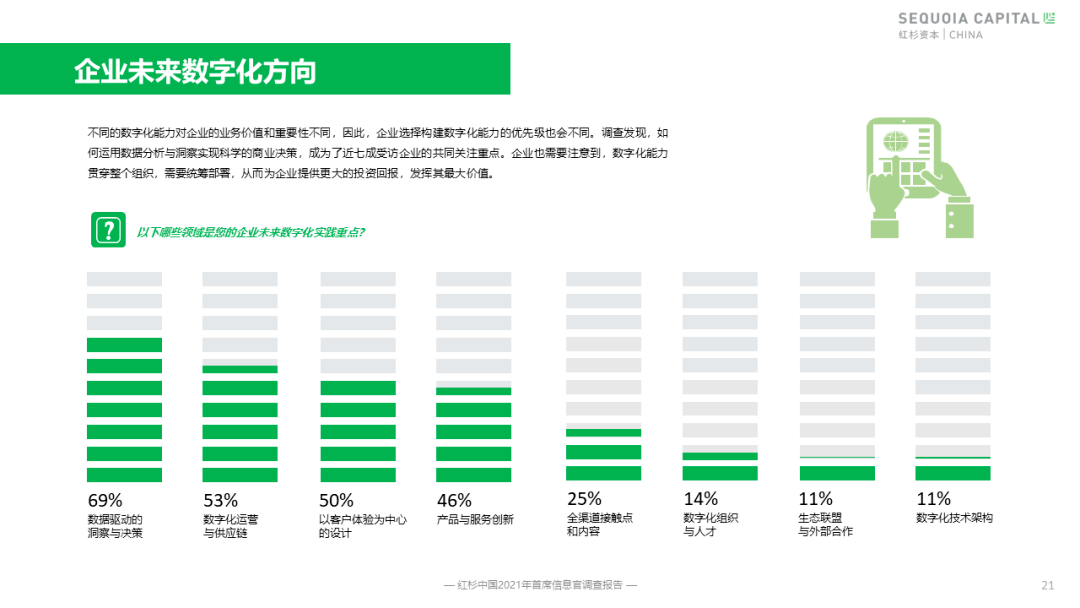 2025精准资料免费大全，解锁未来发展的关键资源