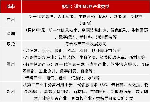 2025澳门免费精准大全实用释义、解释与落实