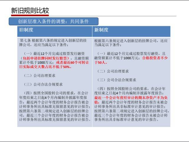 澳门跟香港管家婆100%精准准详细解答、解释与落实