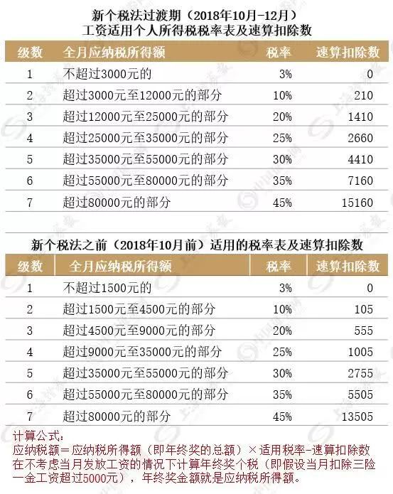 2025新澳门正版免费大全,详细解答、解释与落实