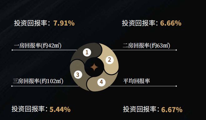 下载 第33页