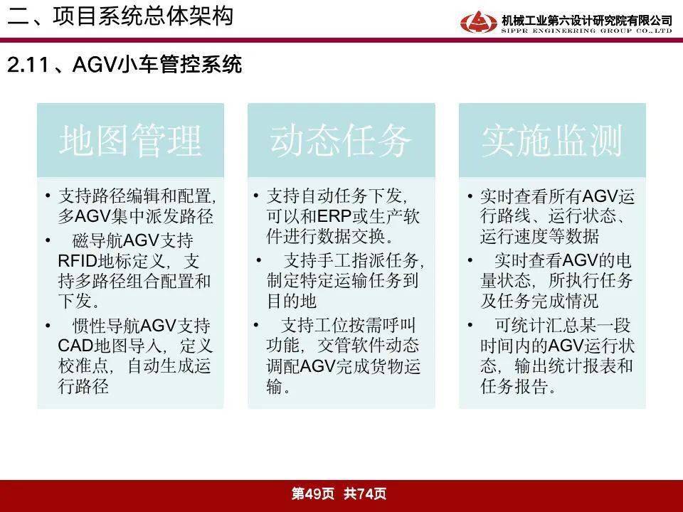 下载 第32页
