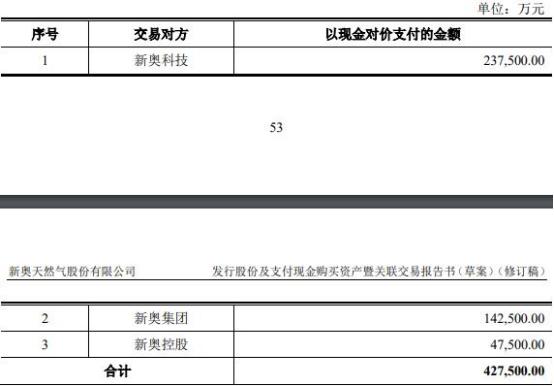 下载 第22页