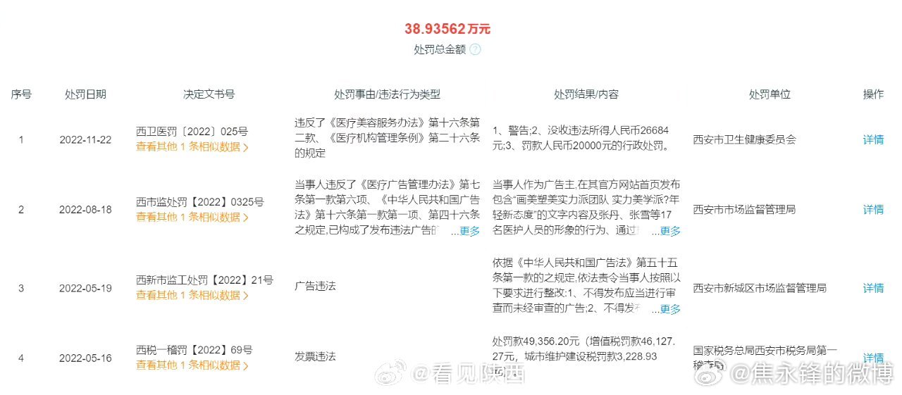 澳门管家一肖一码一开;警惕虚假宣传-内容介绍执行