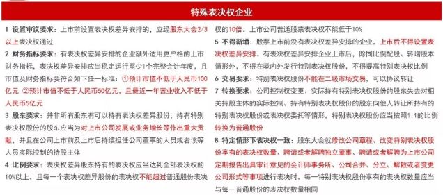 下载 第16页