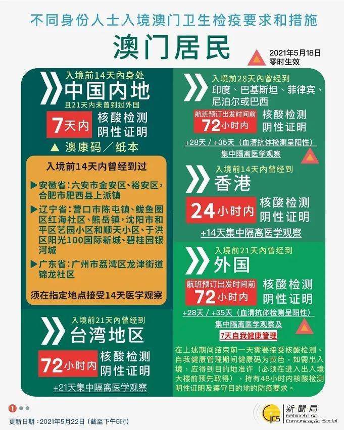 新澳门王中王100%期期中;警惕虚假宣传-系统管理执行