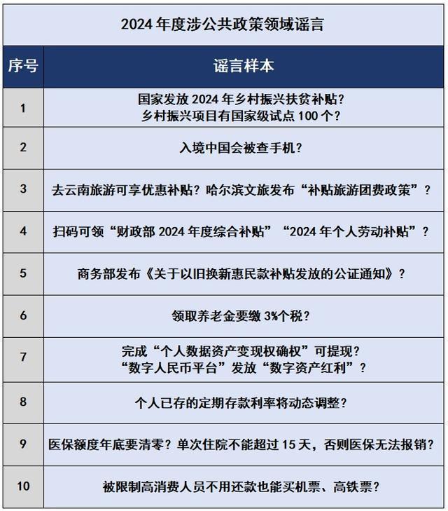 2025年全年资料免费解释;警惕虚假宣传-系统管理执行