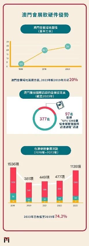 2025澳门精准正版挂牌;警惕虚假宣传-系统管理执行
