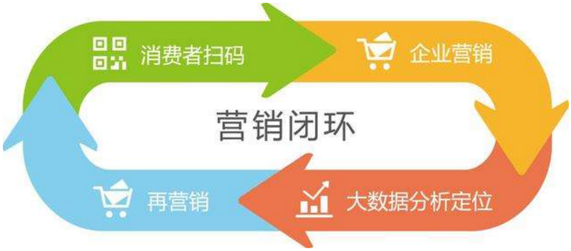澳门一码一肖一特一中是合法的吗;警惕虚假宣传-系统管理执行
