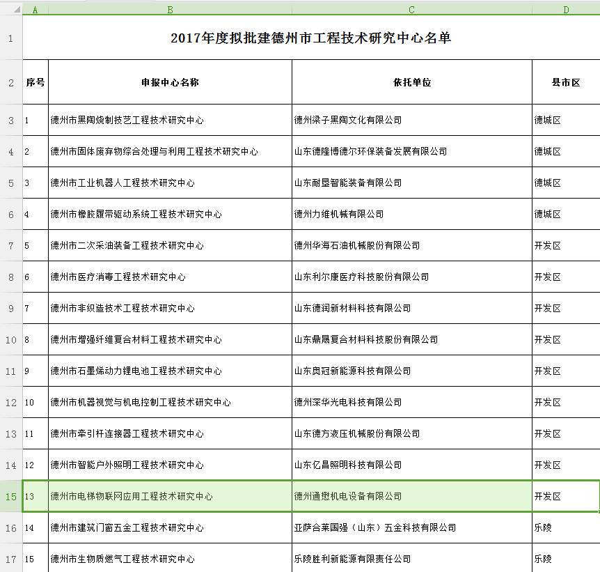 联懋最新招聘信息