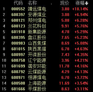 下载 第3页